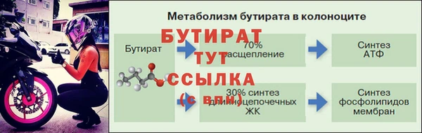 гашишное масло Инта